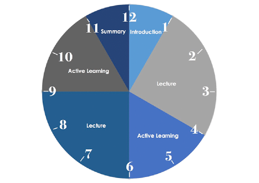 RAE great lectures clock face